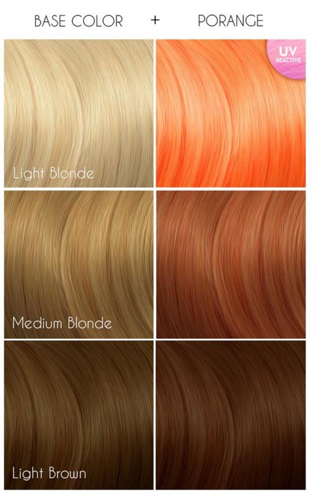 Arctic Fox Hair Dye Color Chart